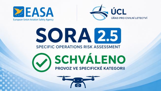 TELINK jako první v České republice získal schválení provozu podle SORA 2.5