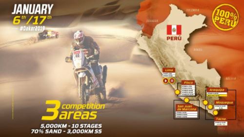 Rallye DAKAR 2019 100% PERU