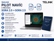 Pilot navíc k přechodu SORA 2.0 na SORA 2.5