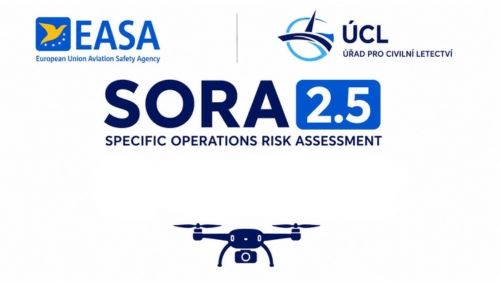 SORA 2.5 jednoduše: Kdo ji potřebuje a jak probíhá schvalování provozu
