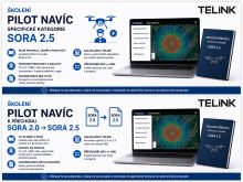 Pilot navíc pro Specifickou kategorii SORA 2.5 Pilot navíc pro Specifickou kategorii SORA 2.5